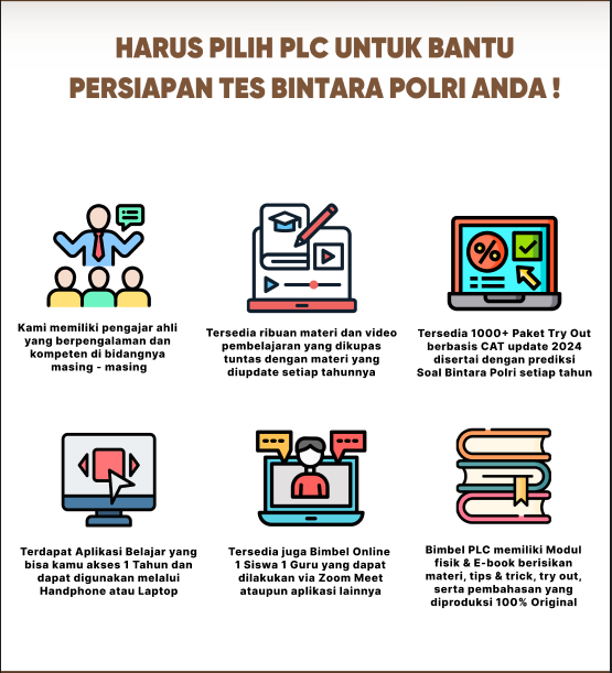 kenapa harus bimbel Akpol di bimbel plc pekanbaru
